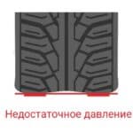 Как измерить давление в шинах