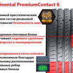 Лучшие автомобильные шины в летней классификации 2020 года