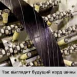 Схема производства шин