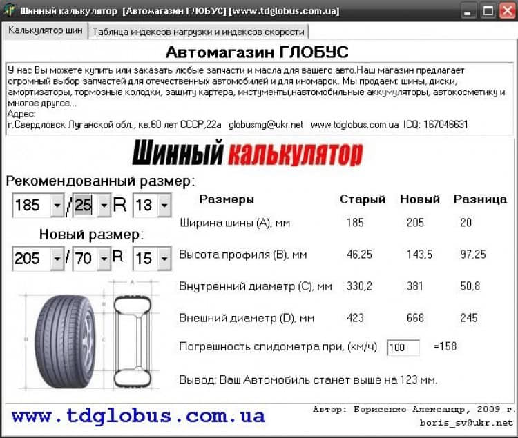 калькуляция размера шин